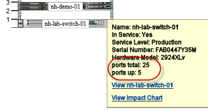 wpid1505-Get_switch_port_count_status_from_the_rack_layout_hover_o.png