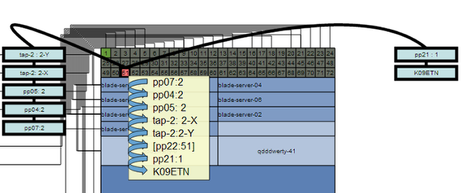 wpid1593-Complete_network_path_from_the_patch_panel_display.png