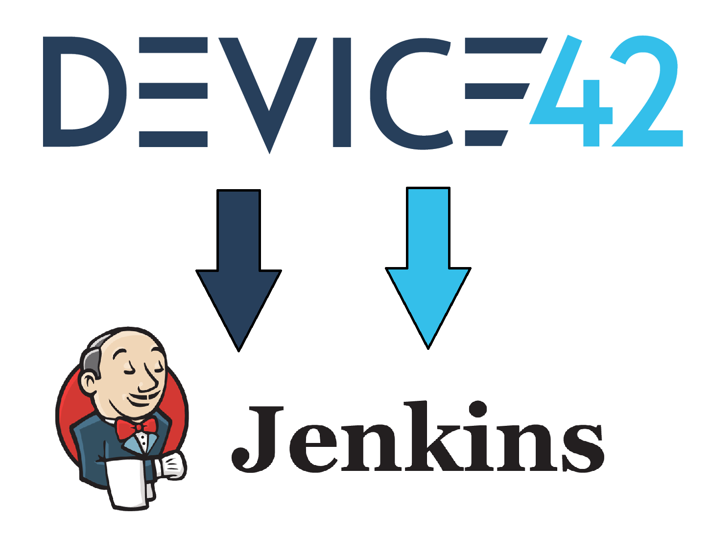 Device42 Jenkins credentials integration