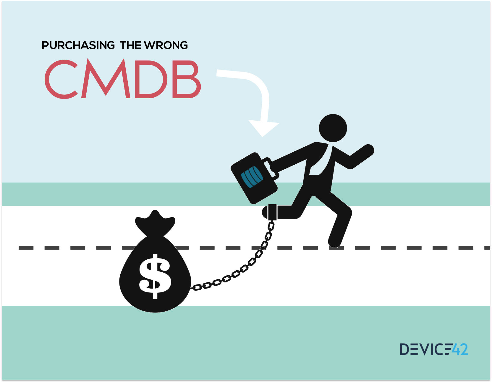 Purchasing the wrong CMDB